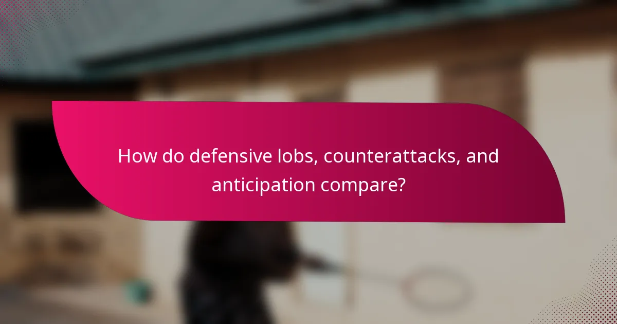 How do defensive lobs, counterattacks, and anticipation compare?